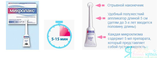 comment entrer dans Microlax - mode d'emploi