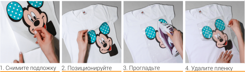 comment coller des autocollants thermiques sur les vêtements